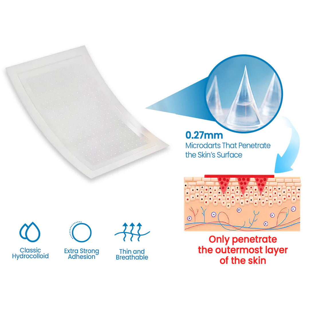 🔥Time-Limited Offer -SkinPrikyn™ Vein Ease Microneedle Care Patch - Cuttable (For Spider Veins, Varicose Veins, Swelling & Leg Fatigue)