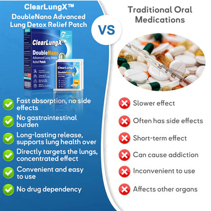 😽✨𝐎𝐟𝐟𝐢𝐜𝐢𝐚𝐥 𝐒𝐭𝐨𝐫𝐞:ClearLungX™ 𝐃𝐨𝐮𝐛𝐥𝐞𝐍𝐚𝐧𝐨 𝐀𝐝𝐯𝐚𝐧𝐜𝐞𝐝 𝐋𝐮𝐧𝐠 𝐃𝐞𝐭𝐨𝐱 𝐑𝐞𝐥𝐢𝐞𝐟 𝐏𝐚𝐭𝐜𝐡✨𝐅𝐃𝐀  𝐀𝐩𝐩𝐫𝐨𝐯𝐞𝐝