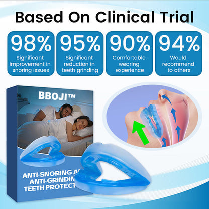 ✨[Official Brand Store] BBOJI™ Adjustable Anti-Snoring Mouthpiece Universal Size