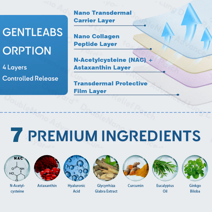 😽✨𝐎𝐟𝐟𝐢𝐜𝐢𝐚𝐥 𝐒𝐭𝐨𝐫𝐞:ClearLungX™ 𝐃𝐨𝐮𝐛𝐥𝐞𝐍𝐚𝐧𝐨 𝐀𝐝𝐯𝐚𝐧𝐜𝐞𝐝 𝐋𝐮𝐧𝐠 𝐃𝐞𝐭𝐨𝐱 𝐑𝐞𝐥𝐢𝐞𝐟 𝐏𝐚𝐭𝐜𝐡✨𝐅𝐃𝐀  𝐀𝐩𝐩𝐫𝐨𝐯𝐞𝐝