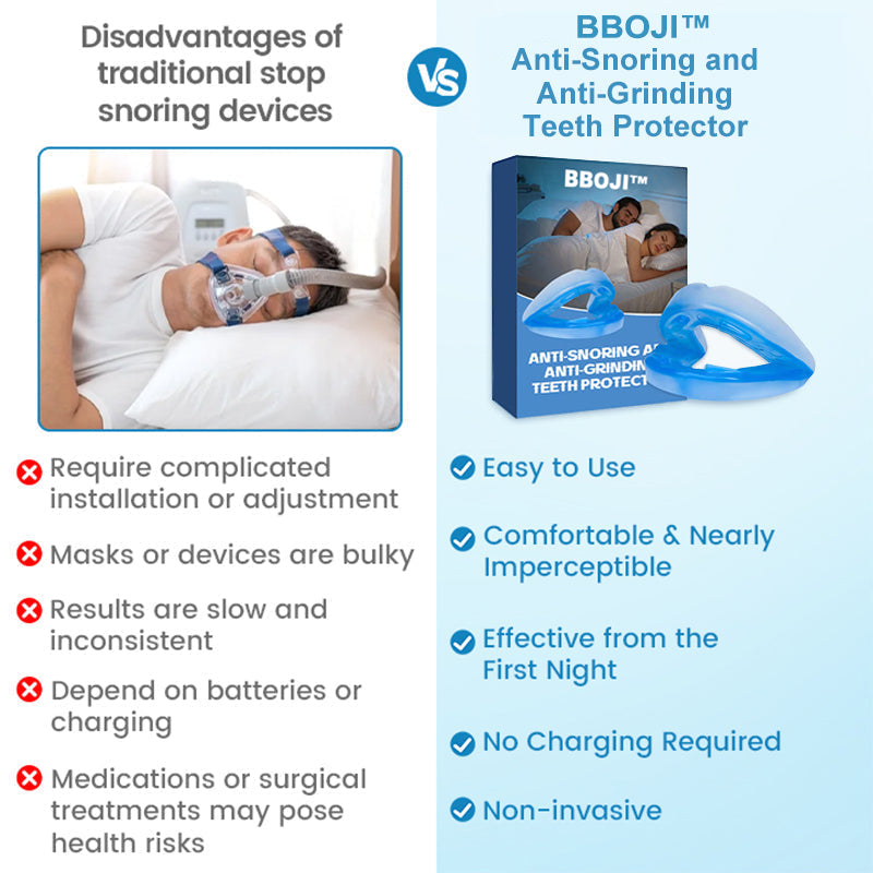 ✨[Official Brand Store] BBOJI™ Adjustable Anti-Snoring Mouthpiece Universal Size